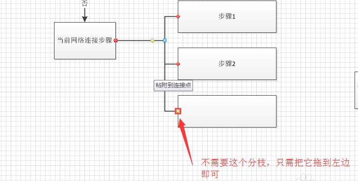 VISIO流程图怎么创建的多树枝?