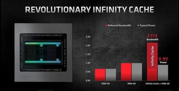 amd rx6800和rtx3070哪款值得买 amd rx6800和rtx3070区别对比