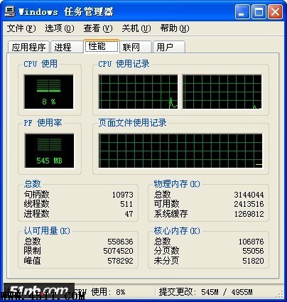 笔记本CPU使用率过高的分析和解决办法