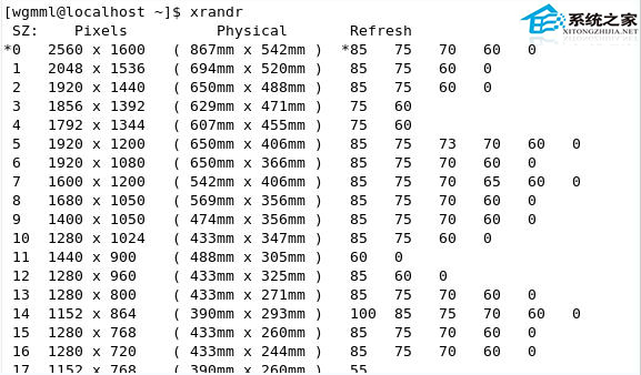 Linux桌面分辨率在哪如何修改桌面分辨率