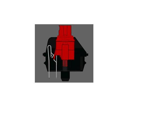 机械键盘入门轴体介绍