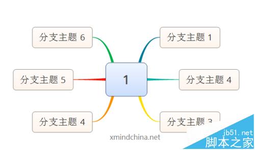 XMind思维导图怎么设置属性?