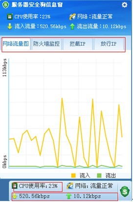 服务器安全狗v 4.0 悬浮窗口功能介绍