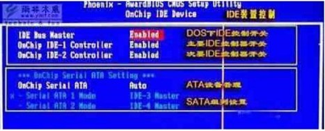 AMI BIOS设置图解教程+Award Bios设置全程图解