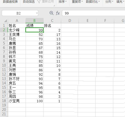 WPS表格实时动态排名怎么用函数实现?