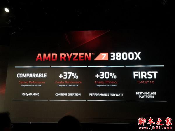 AMD锐龙三代对比Intel酷睿九代哪个好?3代锐龙9/5/7与9代酷睿i9/i7/i5对比区别