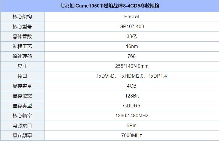 i5 8400配什么显卡比较好 适合搭配i5-8400的最佳显卡推荐