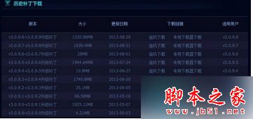 win7系统下lol自动更新提示错误代码280的故障原因及解决方法
