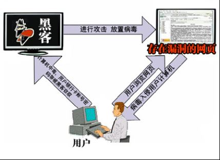 聚生网管电脑流量监控限制软件、企业上网行为管理软件白皮书