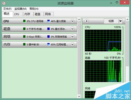 ATI显卡负载一开机就始终保持99%该怎么办?
