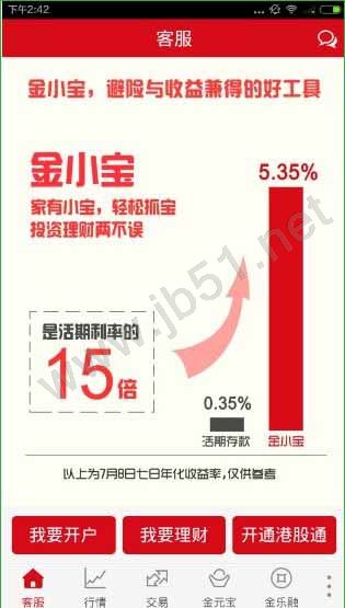 方正证券小方如何使用?方正证券使用图文教程