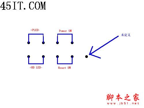 最详细的主板跳线连接方法大全(图文教程)