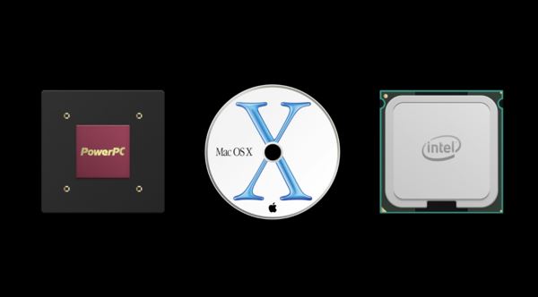 苹果macOS Big Sur更新了哪些内容?macOS Big Sur详细更新内容一览