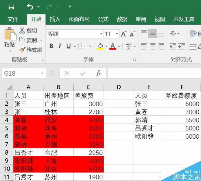 Excel函数计算究竟谁的差旅费用超过额度?