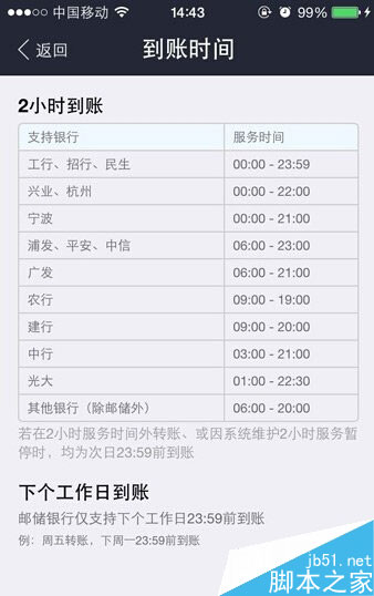手机支付宝钱包转账到银行卡多久到账?