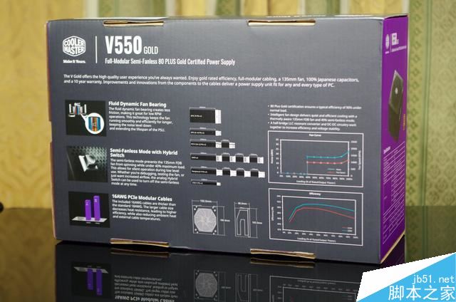 RTX2060和GTX1070哪个值得买 RTX2060和GTX1070显卡区别对比评测