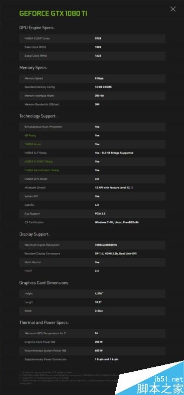 NVIDIA GTX 1080 Ti官方确认:12GB GDDR5X显存