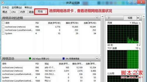 Win8中如何使用资源监视器查看网络活动的进程连接状况
