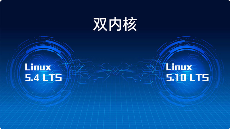 优麒麟Ubuntu Kylin20.04 LTS Pro发布 更新内容与已知问题修复汇总