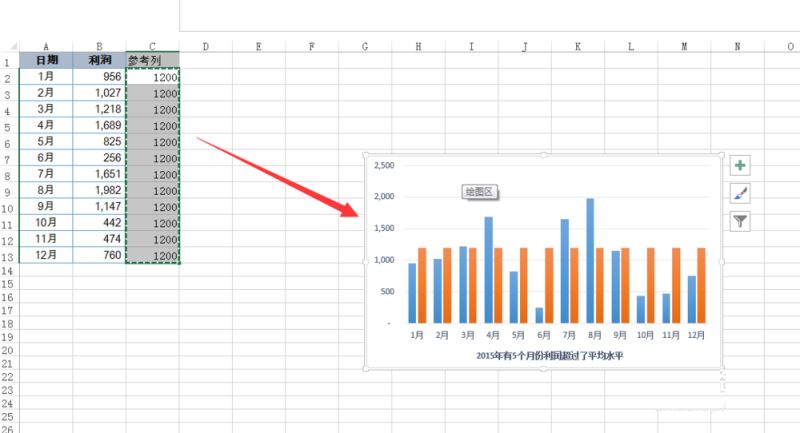 Excel 2013给图表添加参考线的图文教程