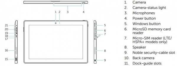 戴尔二合一平板Venue10Pro曝光：win10系统支持键盘底座
