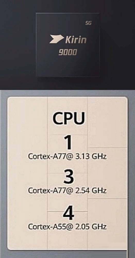 骁龙888和麒麟9000有什么区别 骁龙888和麒麟9000对比介绍