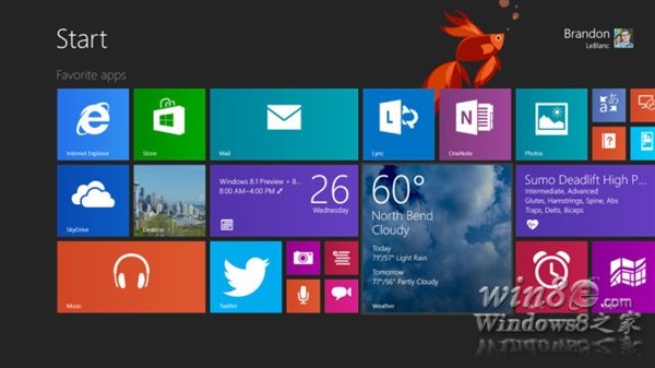 Windows 8.1RTM该如何激活 Win8密钥就搞定Windows 8.1激活