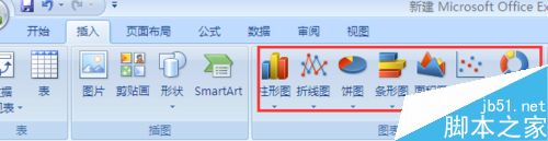 在Excel中如何将一组数据绘制成图标?