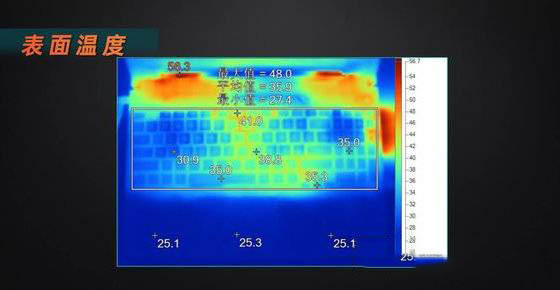 华硕天选2对比联想拯救者r7000p哪个值得入手