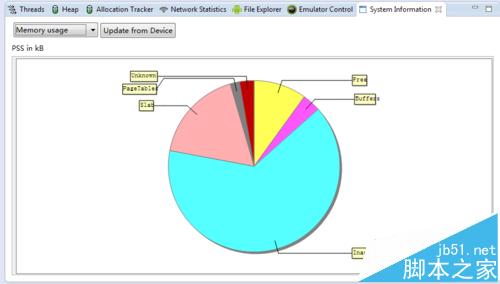 Eclipse和Android Studio中的DDMS使用时什么不同?