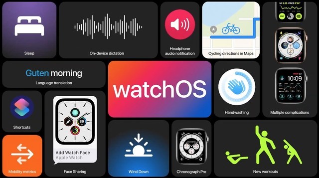 WatchOS 7更新了哪些内容?WatchOS 7更新跳舞模式详解