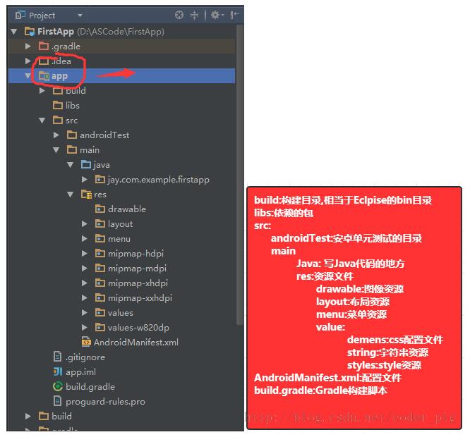 Android Studio如何新建工程？Android Studio新建工程以及新手开发常用设置