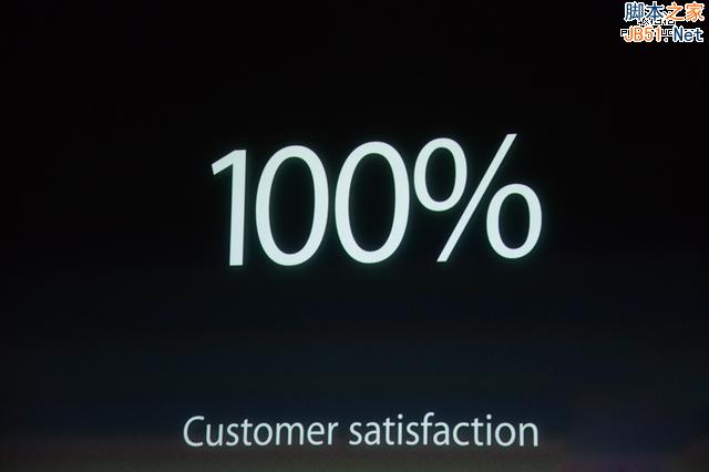 10个数字读懂苹果发布会：iPad Air 2仅6.1mm