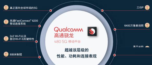 高通480和天玑1000有什么区别 高通480和天玑1000对比介绍