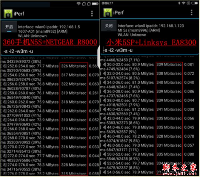 NETGEAR R8000与Linksys EA8300哪个好？网件R8000/Linksys EA8300对比评测