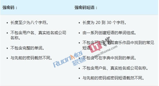 如何设置Windows7强密码一个不易被破解的密码