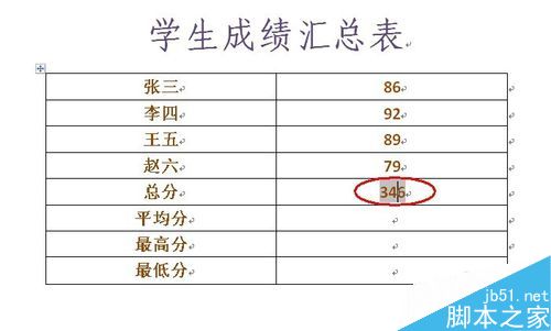 Word中的函数怎么使用?Word函数使用方法