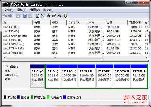 Win7巧设虚拟硬盘将私密文件隐藏起来
