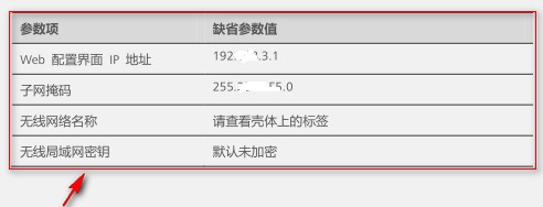 华为450Mbps路由器怎么设置联网?