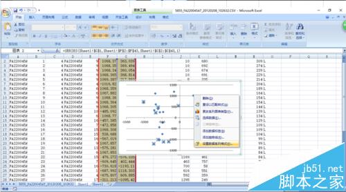 excel表格中怎么制作散点图并删除坐标?