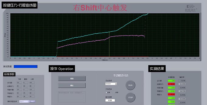 ikbc F108时光机键盘怎么样?ikbc F108时光机键盘详细评测