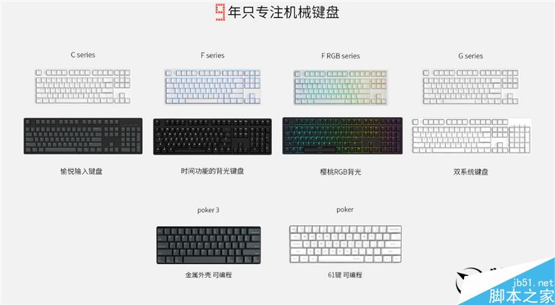 IKBC时光机机械键盘全面评测:看见彩色的时间