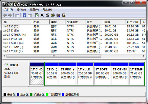 如何将Win7虚拟硬盘文件&ldquo;藏&rdquo;起来