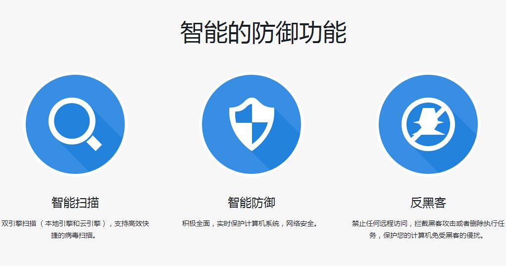 为网络安全而生的反黑安全卫士2015