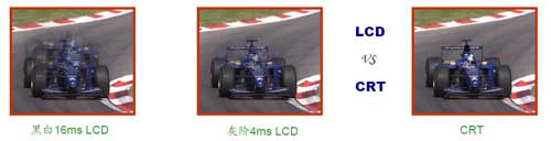 专注视频播放 解读TCO