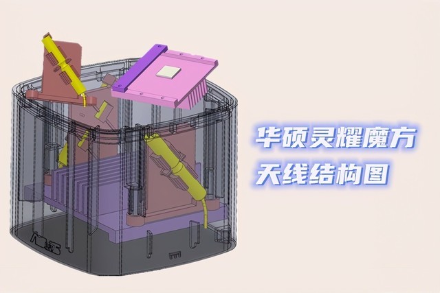 华硕灵耀AX魔方路由器怎么样?华硕灵耀AX魔方路由器评测
