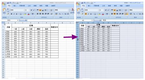 excel2007怎样调整表格行列宽度 excel调整指定行列宽度的设置方法