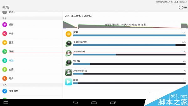 联想13寸版YOGA平板2 Pro上手测评
