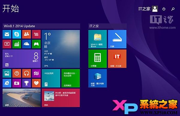 制作Win8.1 Update RTM Escrow 镜像图文教程