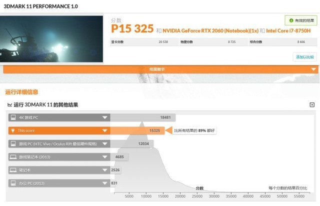 惠普暗影精灵4 Pro玩游戏卡不卡 RTX20独显本惠普暗影精灵4 Pro游戏性能评测